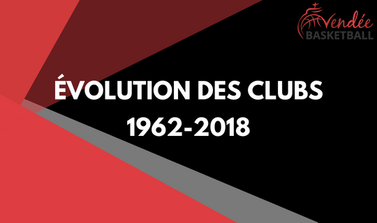 Evolution du nombre de clubs de 1962 à 2018
